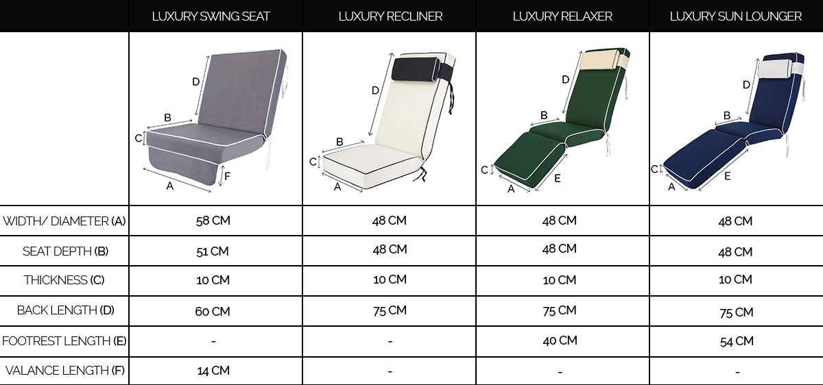 Alfresia Cushion Size Guide